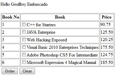 bsit thesis titles bsit thesis titles