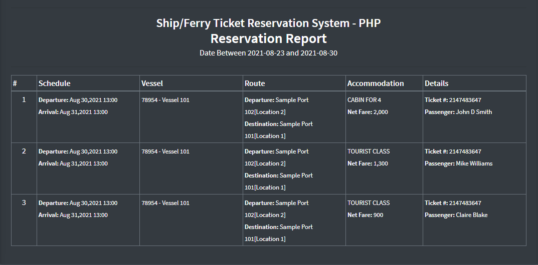 Ticket Reservation System