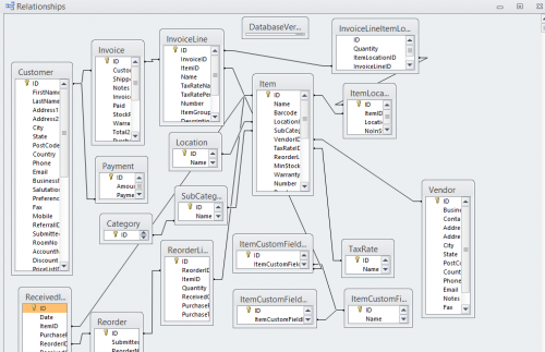 free access inventory database