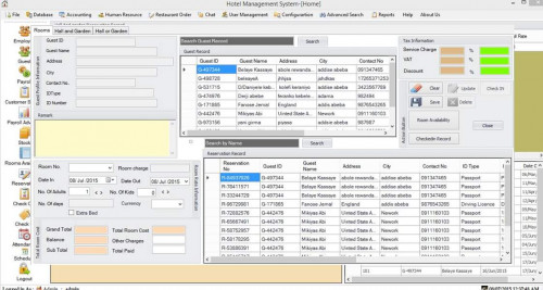 Program Of Hotel Management System In C Language Program Of Hotel Management System In C Language
