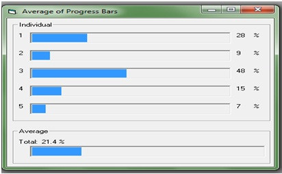 Simple Program Of Progress Bar
