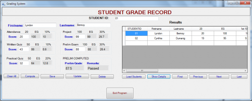 Thesis of grading system