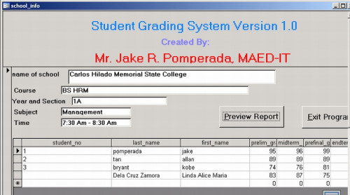 Thesis of grading system