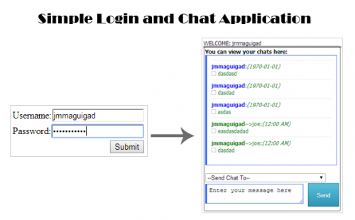 illustration - PHP Login and Chat  AJAX,PHP-PDO and MySQL Tutorial Source Code