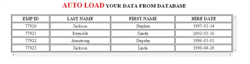 auto load - PHP Auto Load Your Data From Database Tutorial Source Code