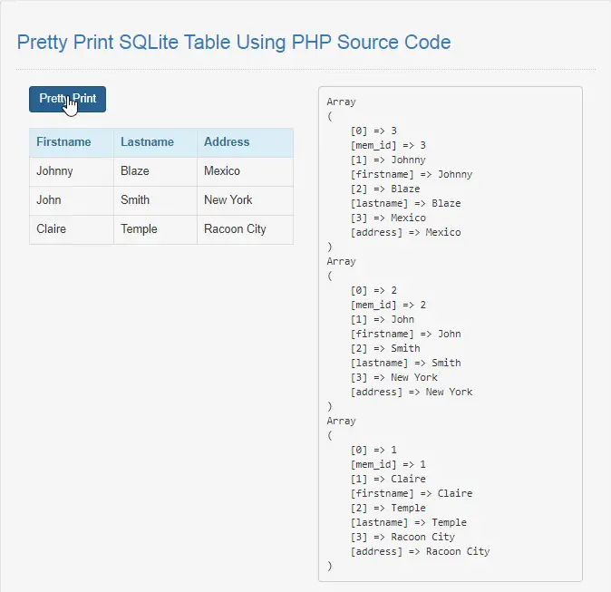 Continental Krigsfanger Gentagen Pretty Print SQLite Table Using PHP Source Code | Free Source Code Projects  and Tutorials