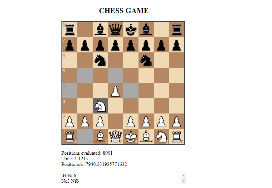 How to Tell the Time Control of a Game - Chess Forums 