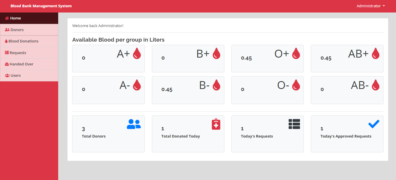 literature survey on blood bank management system