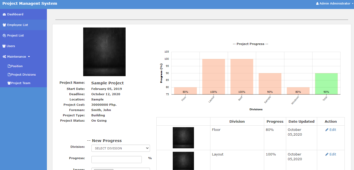 bakery management system project in php with source code