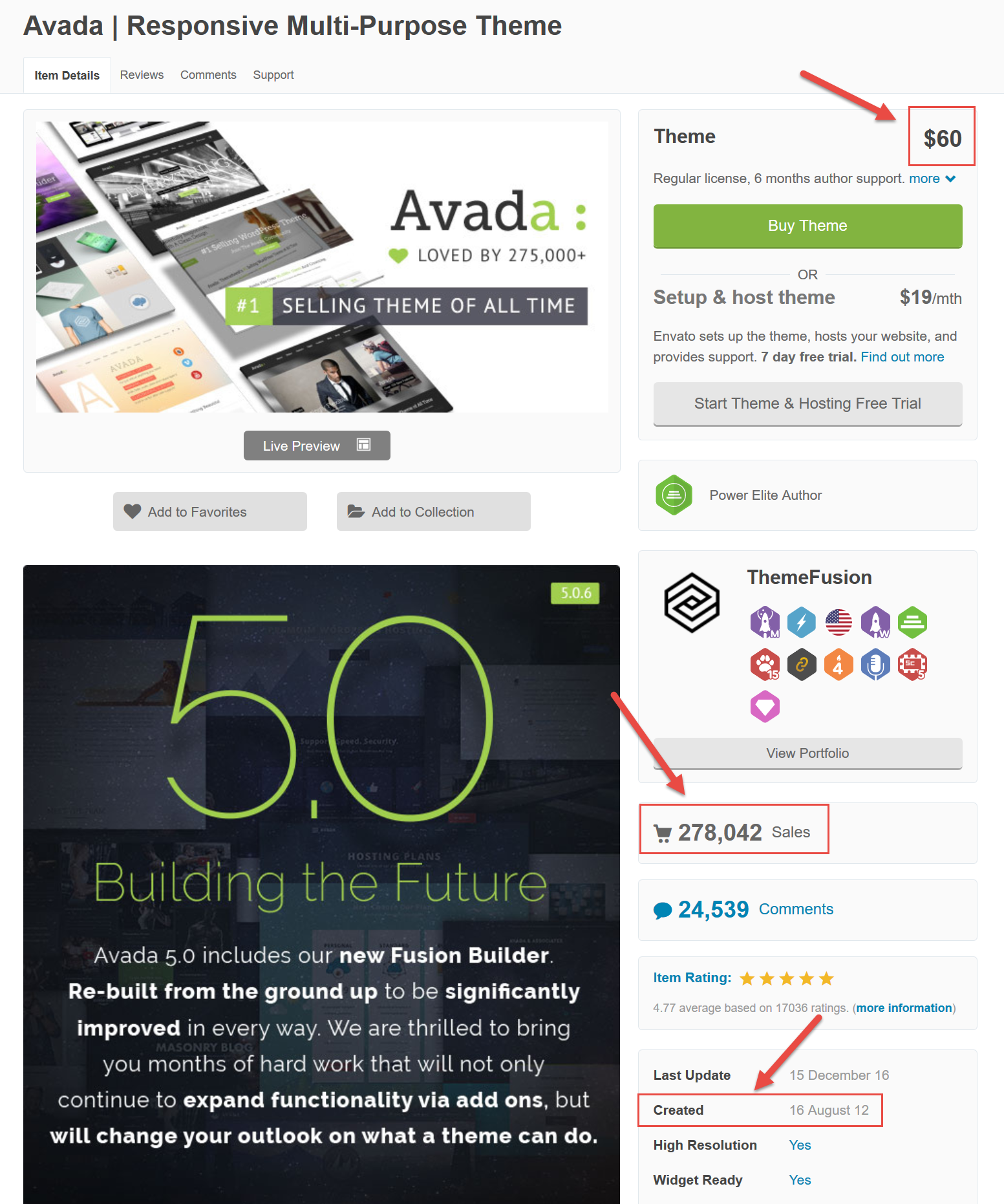 Avada Theme