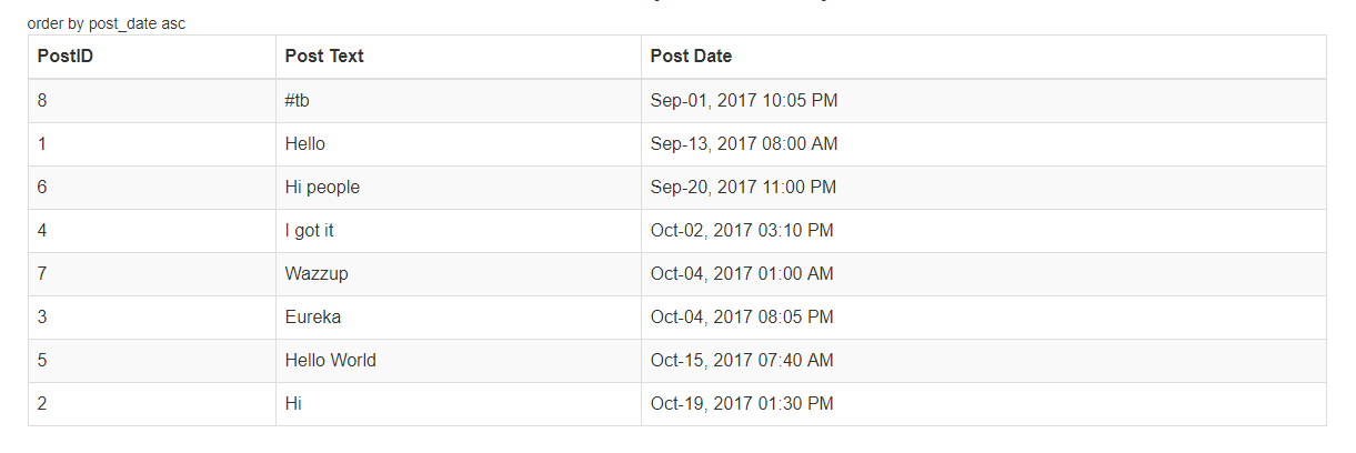 subqueryex1