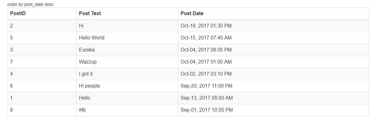 subqueryex2