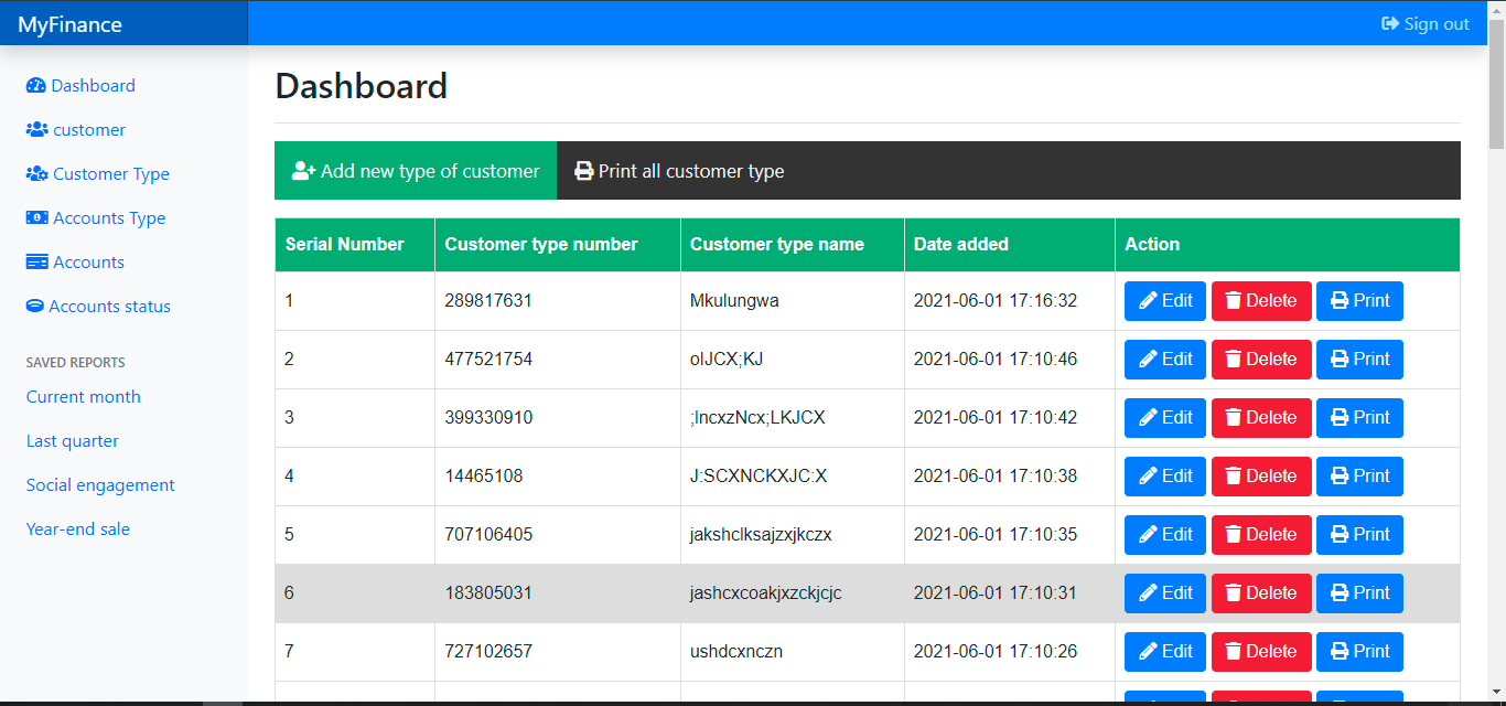 Microfinance Management System