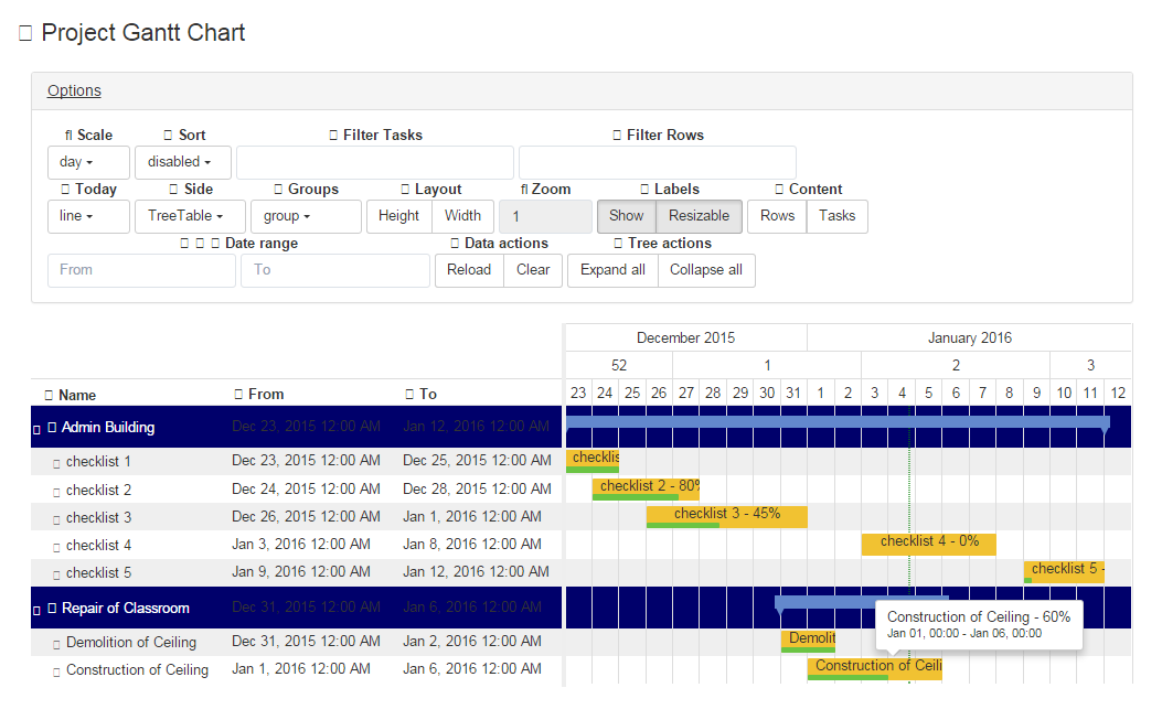 Angular 6 Gantt Chart