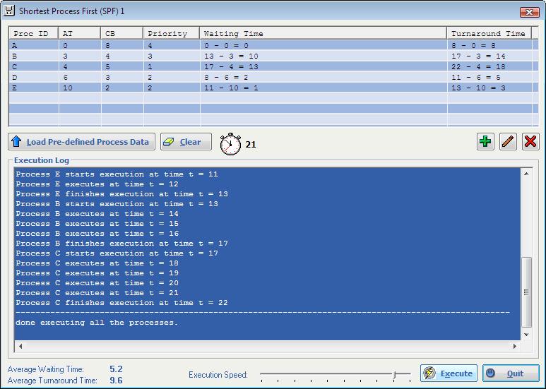 C program round robin operating system requirements