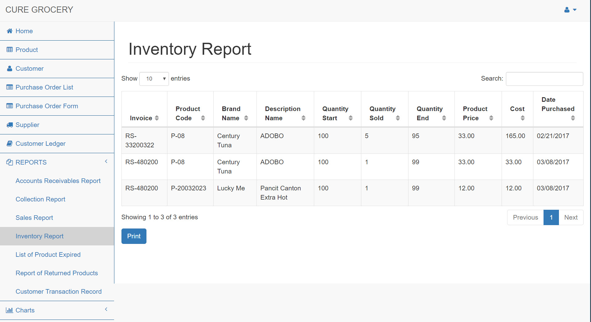 Inventory Report