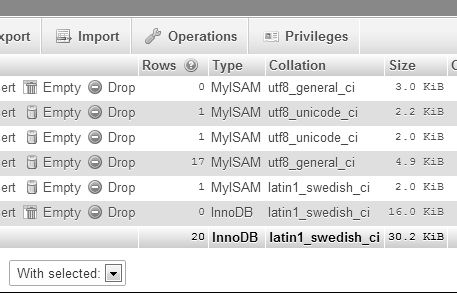 Mysql change root password windows