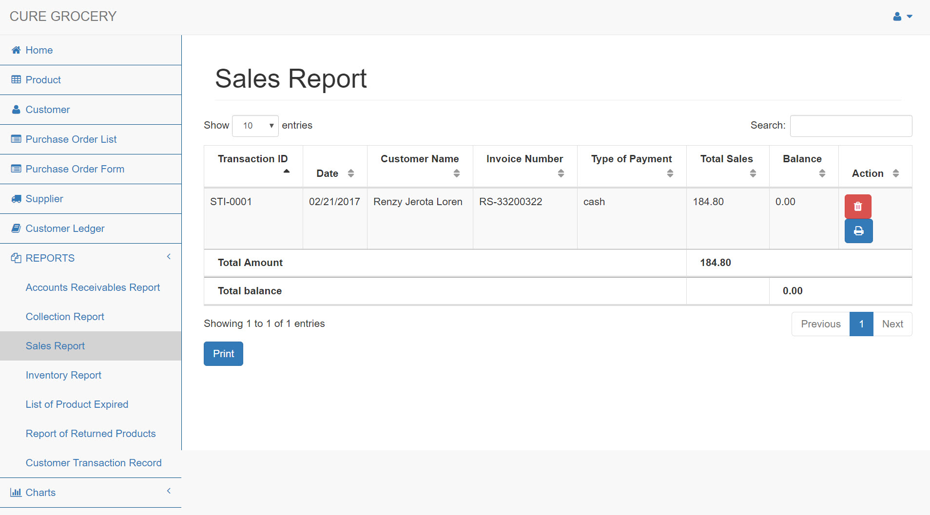 Sales Report