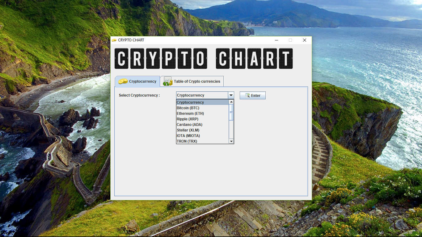 crypto chart 2 0 - Crypto Chart - Free Source Code