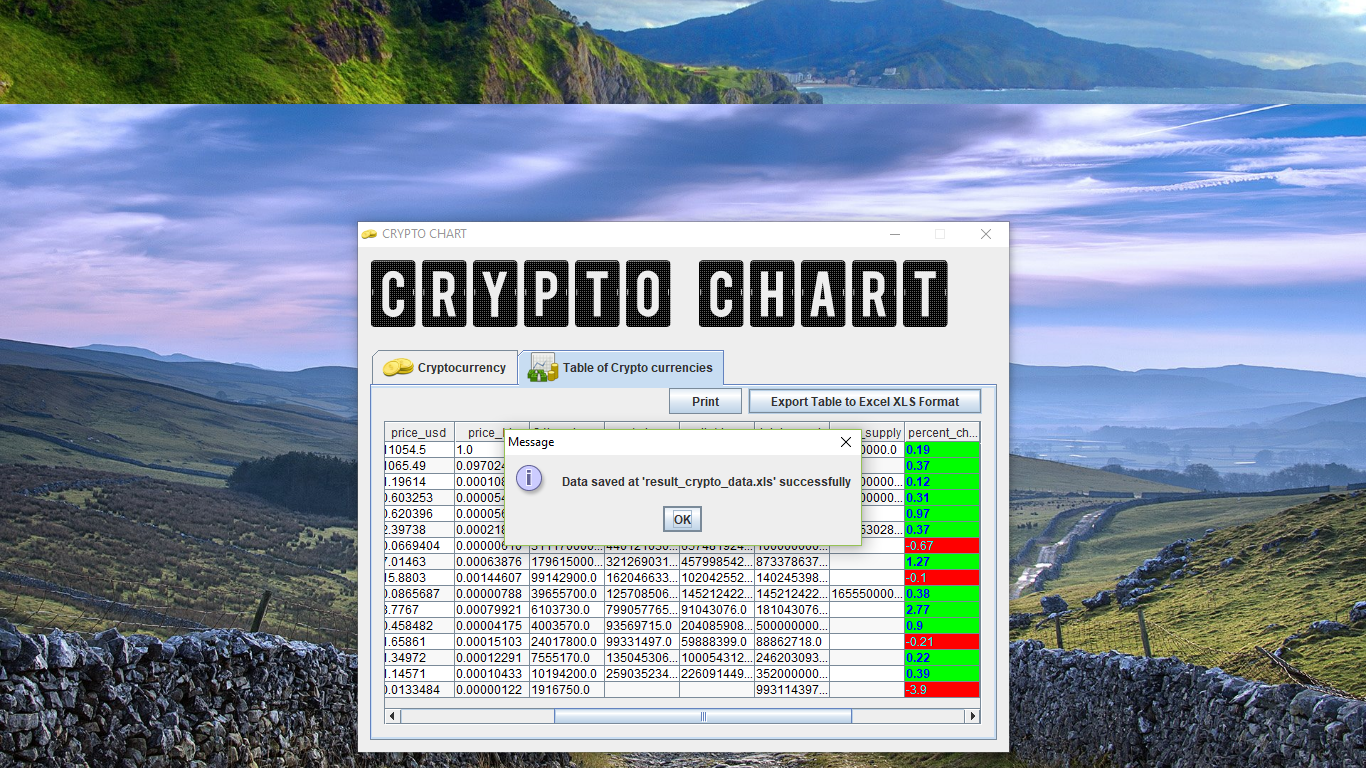 crypto chart 7 0 - Crypto Chart - Free Source Code
