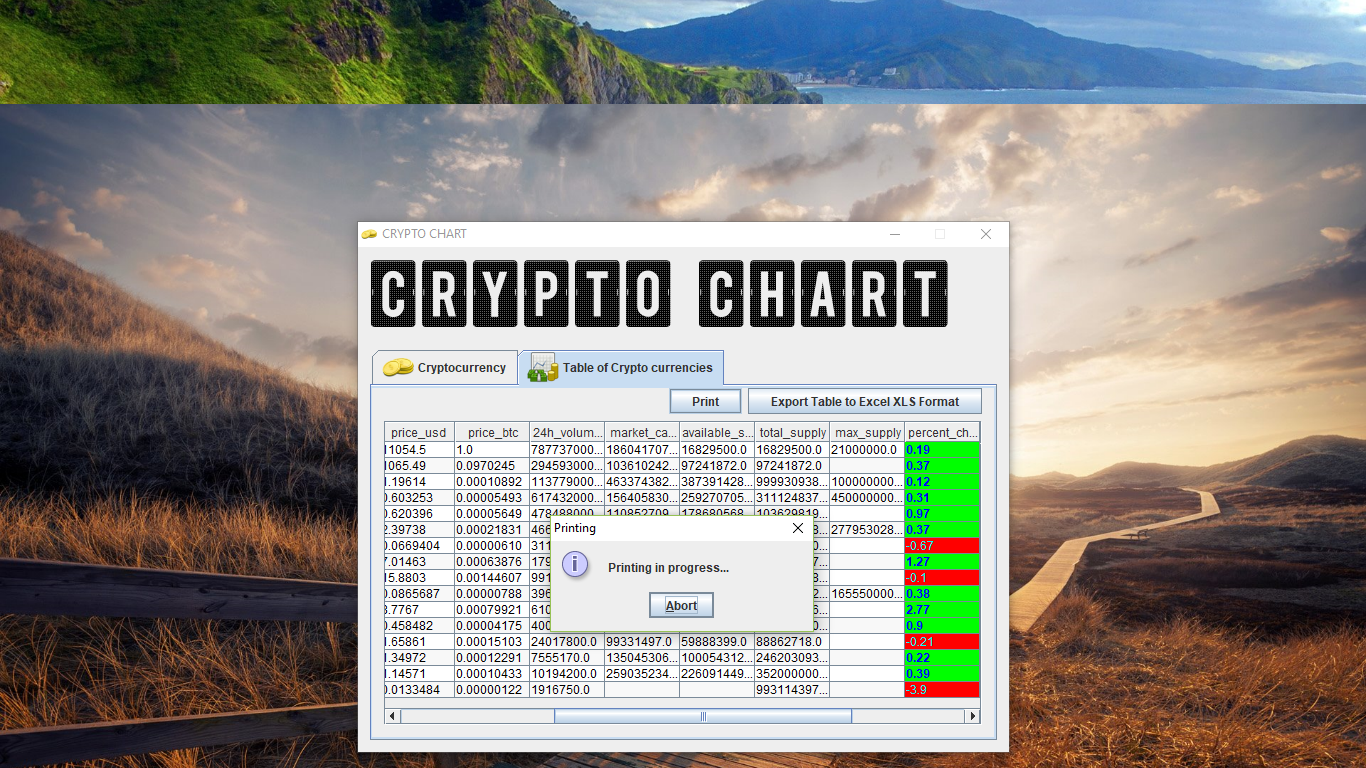 crypto chart 8 - Crypto Chart - Free Source Code
