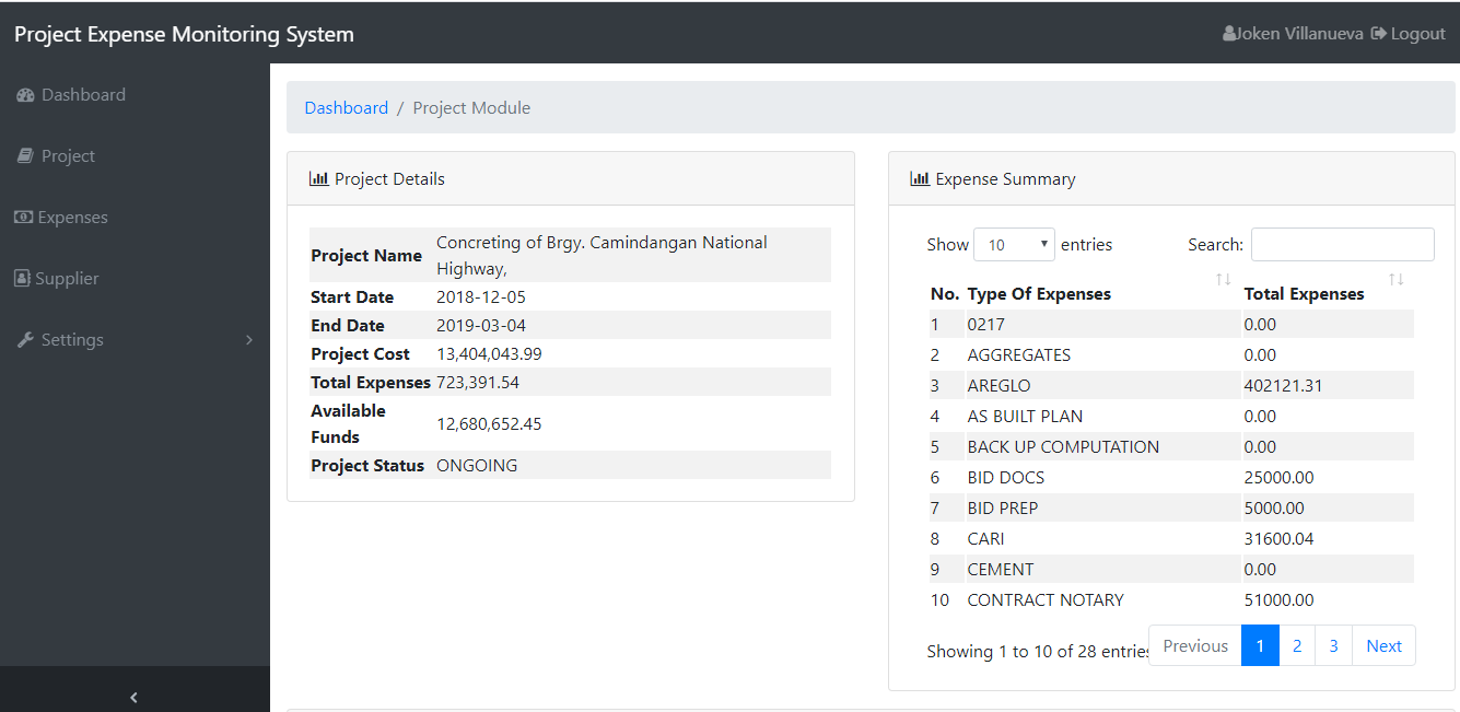 project expense monitoring system - Project Expense Monitoring System Project in PHP With Source Code | 2020 - Free Source Code