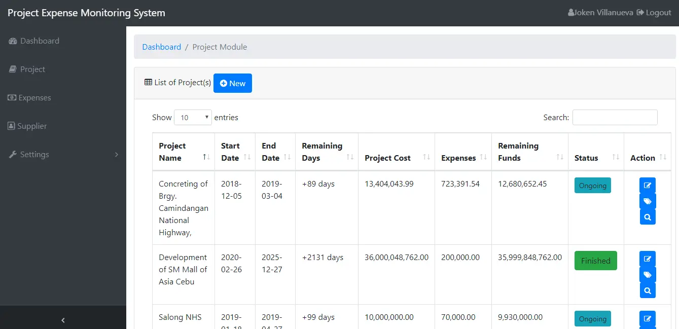 Project Expense Monitoring System Project