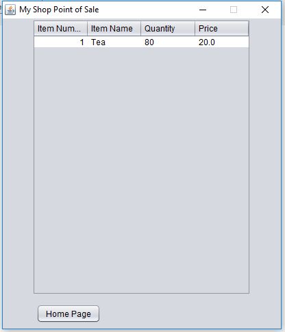 Point of Sale in Data Structures