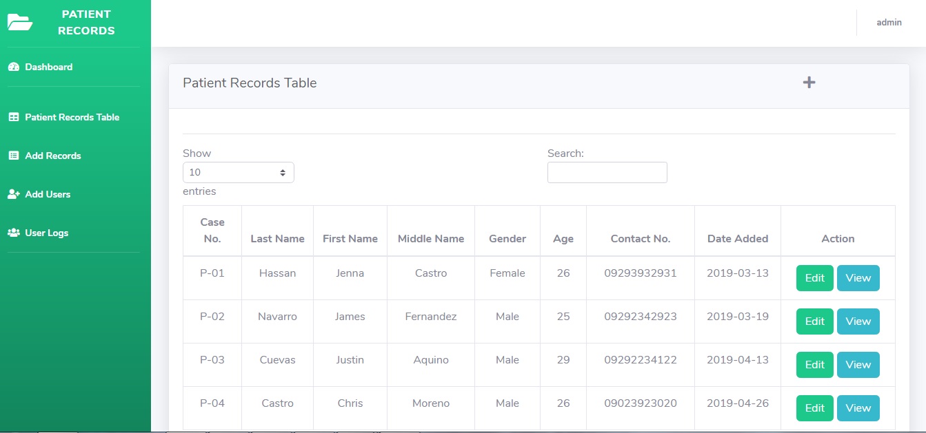 Hospital Management System Source Code In Php