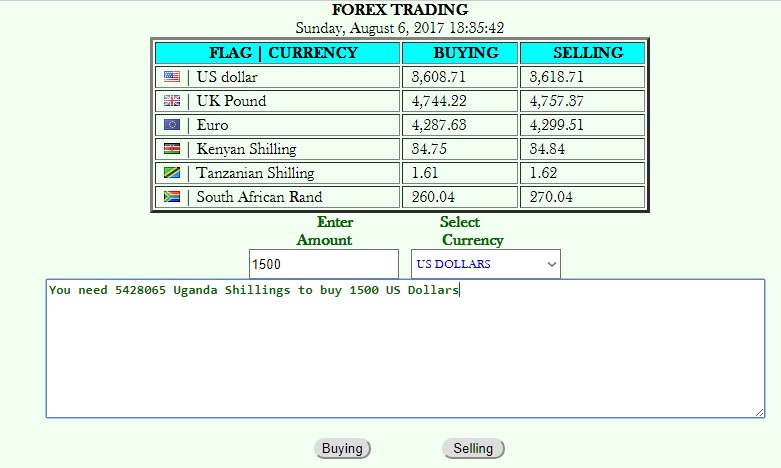Forex trading in uganda Forex trading in uganda