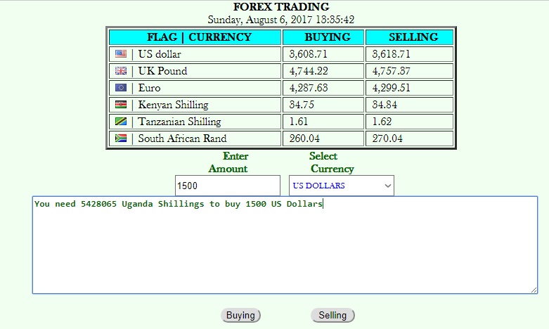 Forex trading in uganda