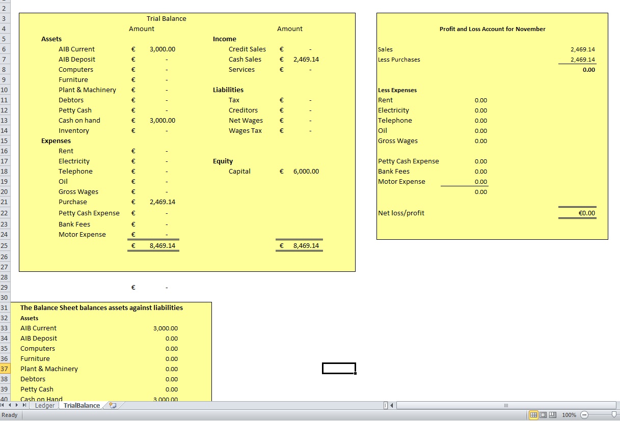 Easy Excel Bookkeeping Free Source Code Tutorials And
