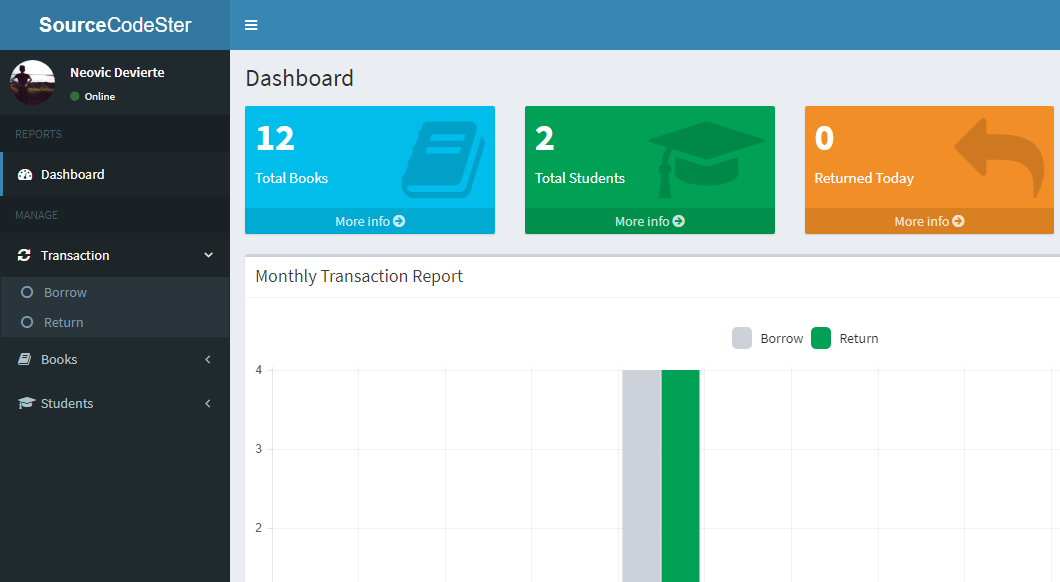 Php library management system free project with source code.