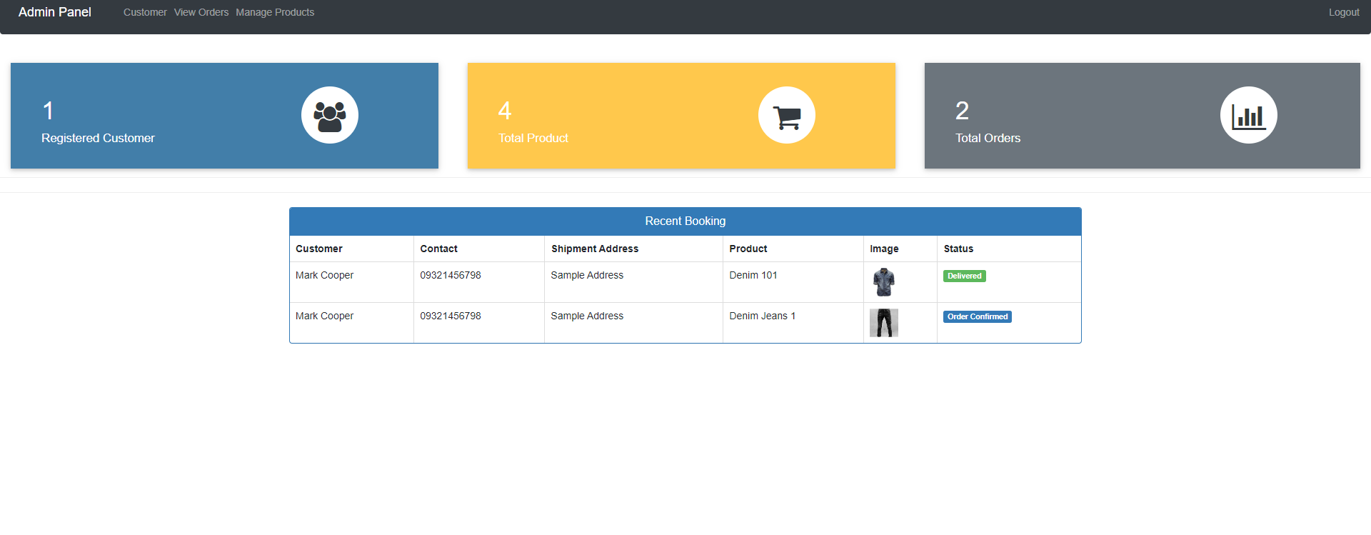 RTW Shop - eCommerce Site
