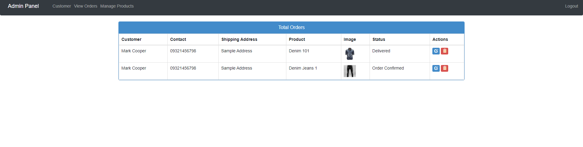 RTW Shop - eCommerce Site