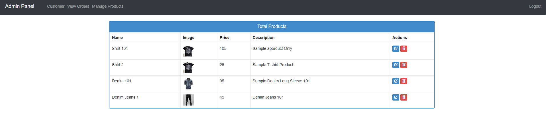 RTW Shop - eCommerce Site