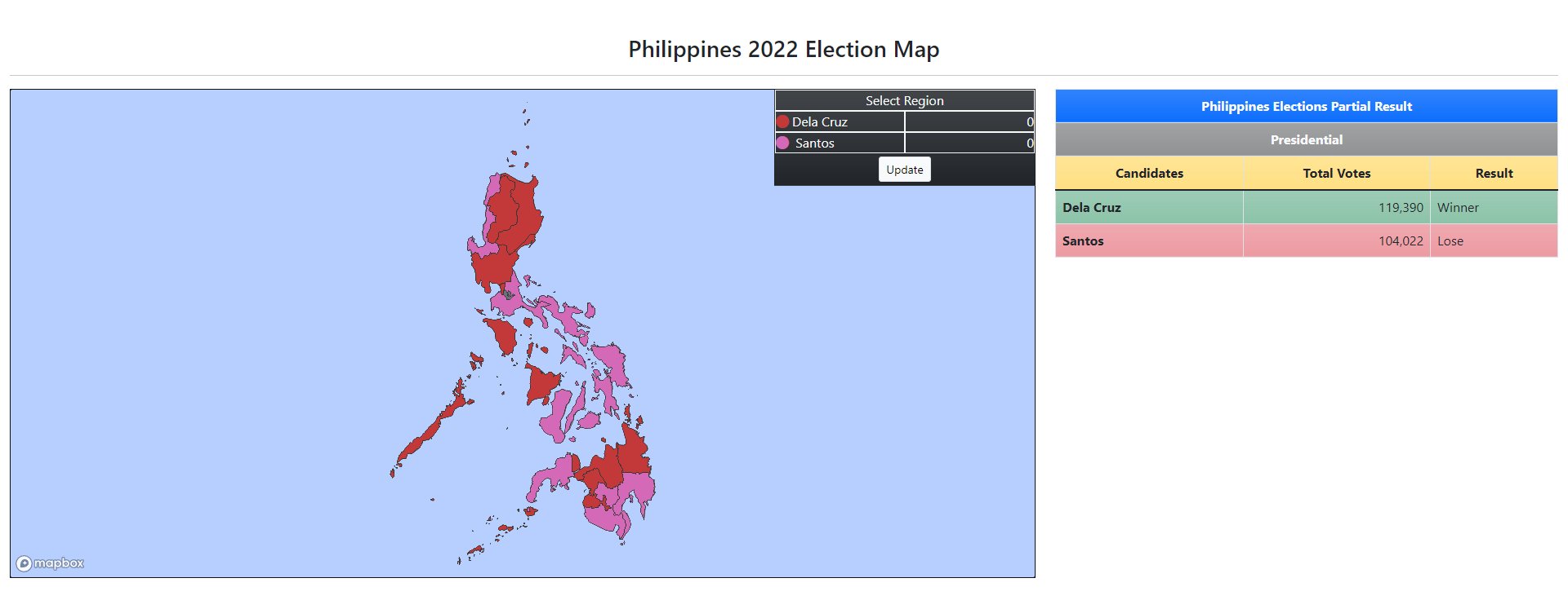 Election Map Site