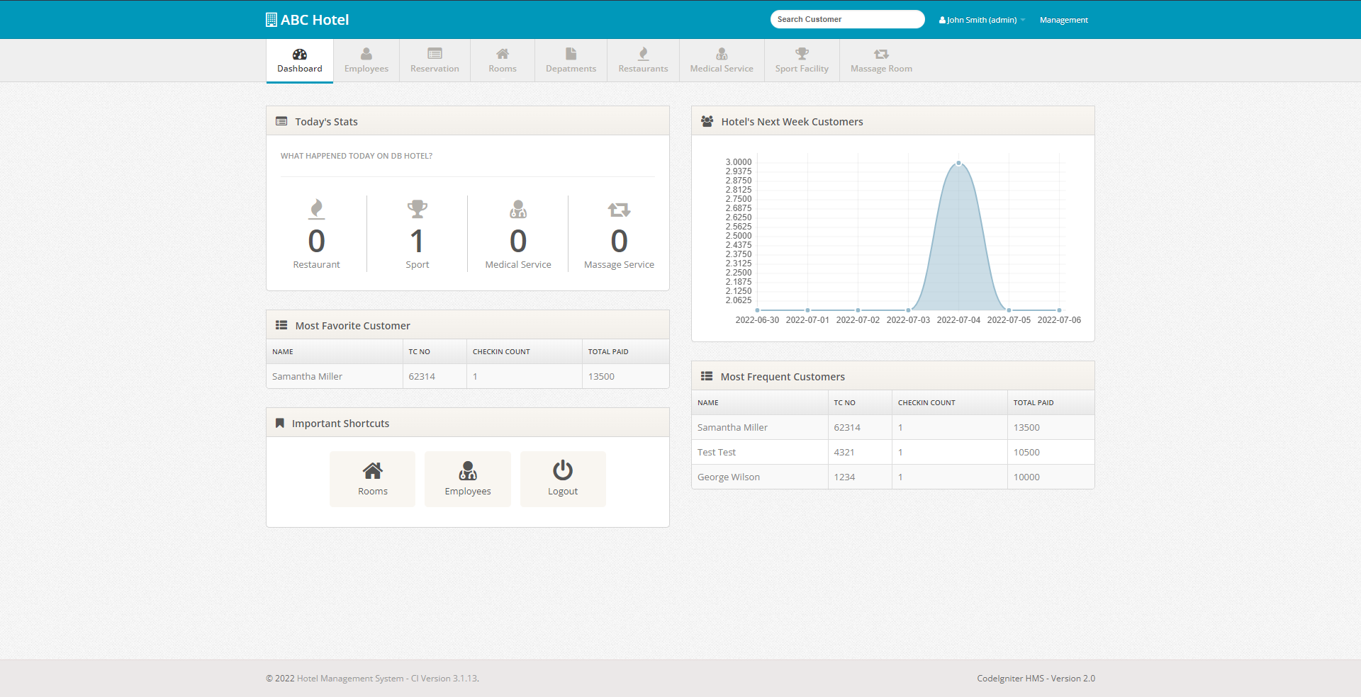 Hotel Management System