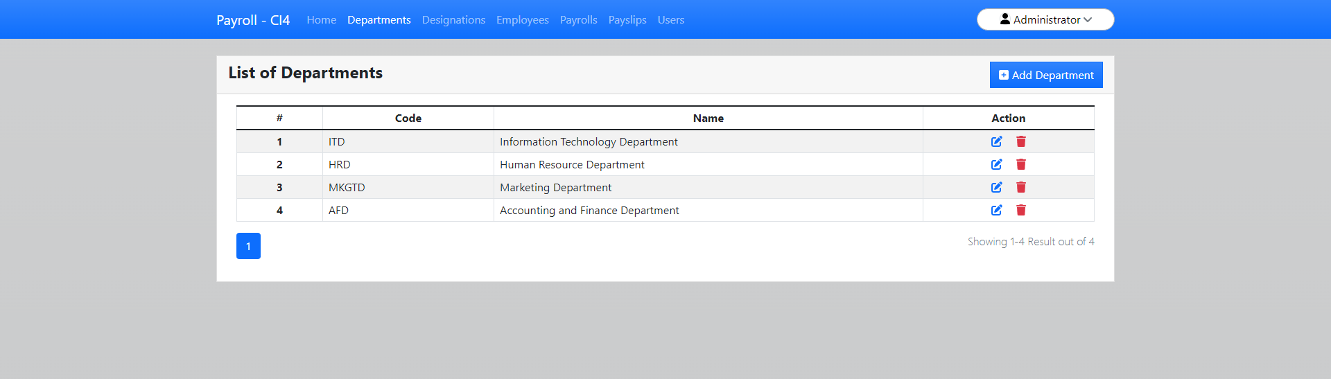Employees Payroll Management System