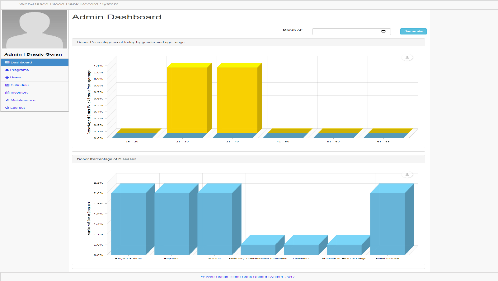 Blood Bank Managemenet System