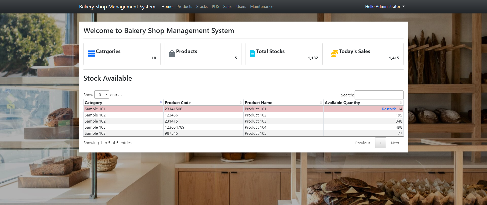 Bakery Shop Management System