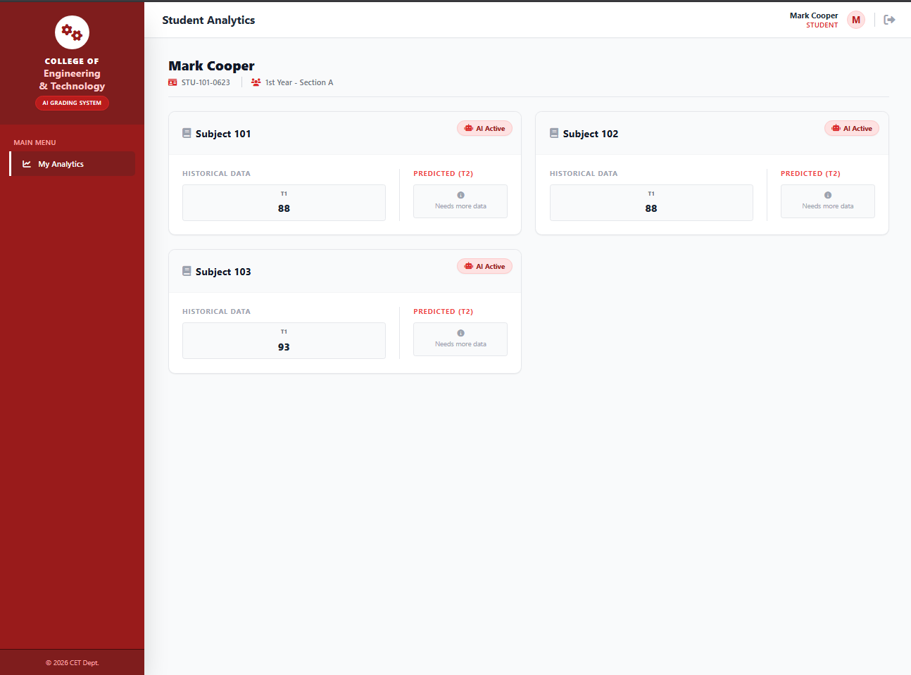 CET Automated Grading System with AI Predictive Analytics in PHP and MySQL