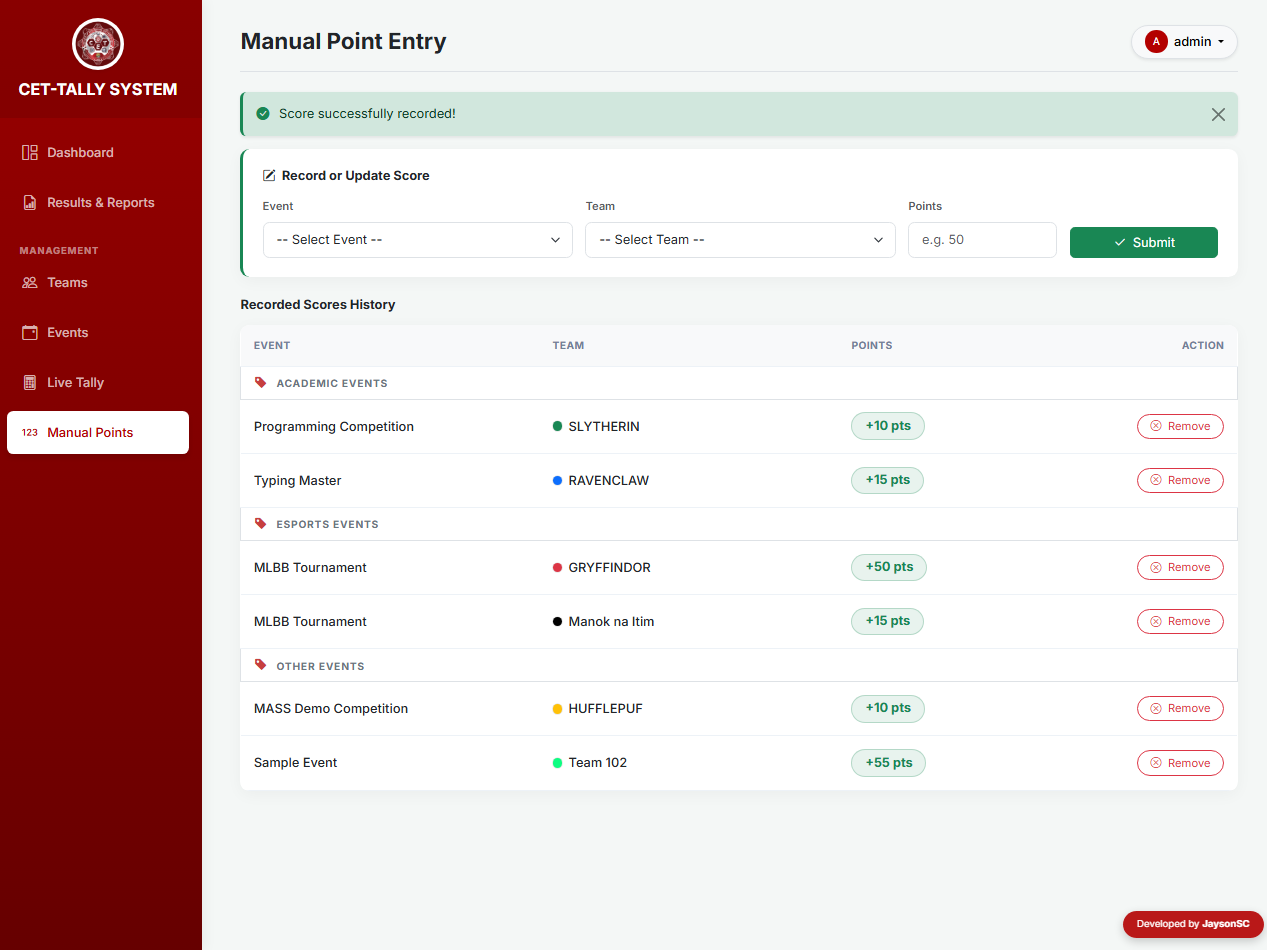 Advance College Event Tallying and Leaderboard System in PHP and MySQL