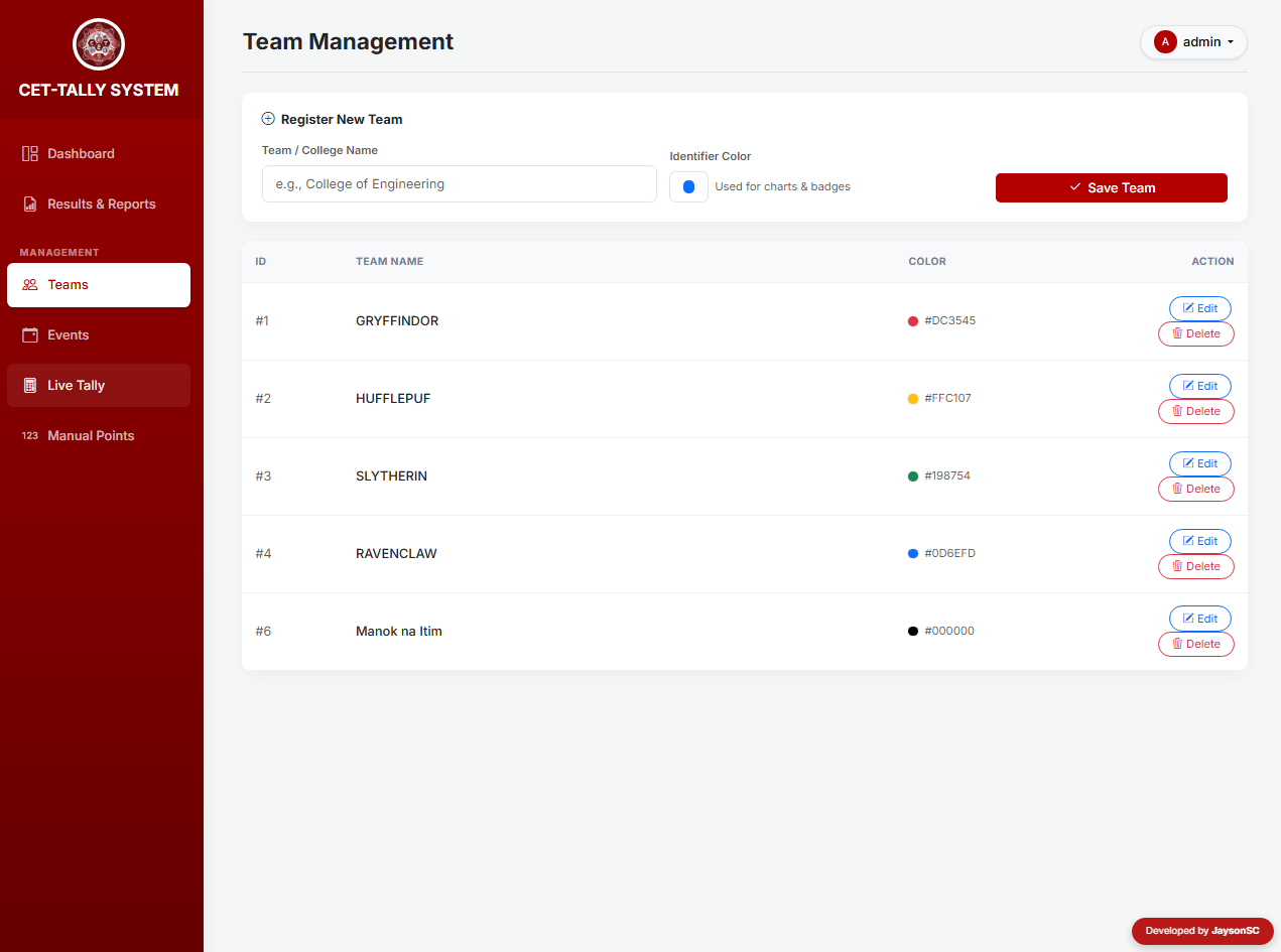 Advance College Event Tallying and Leaderboard System in PHP and MySQL