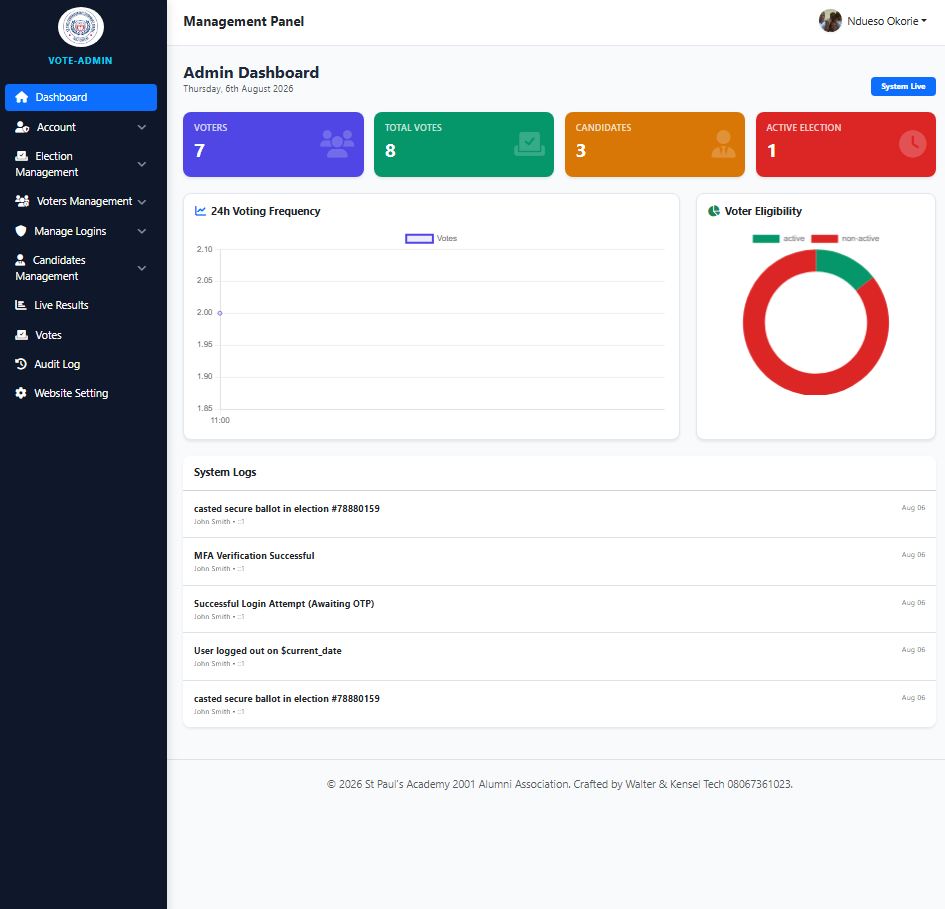 E-Voting System using PHP and MySQL