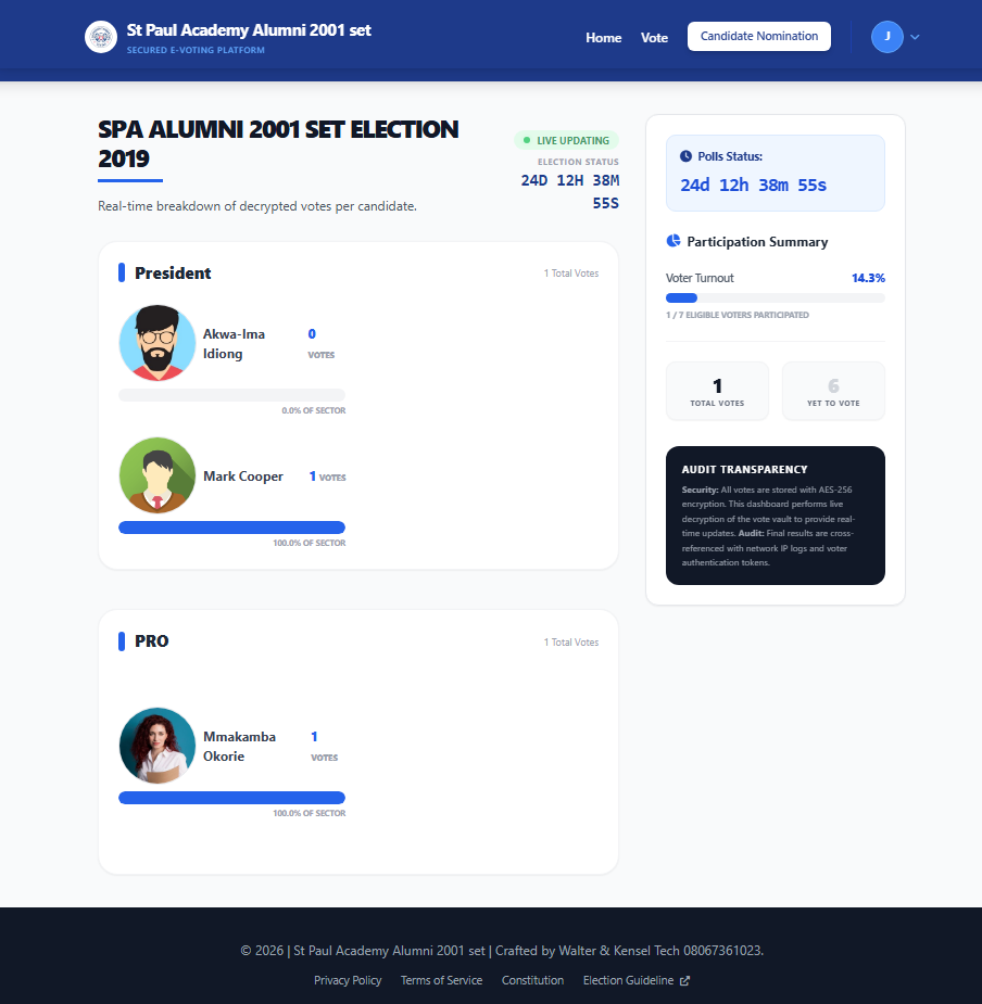 E-Voting System using PHP and MySQL