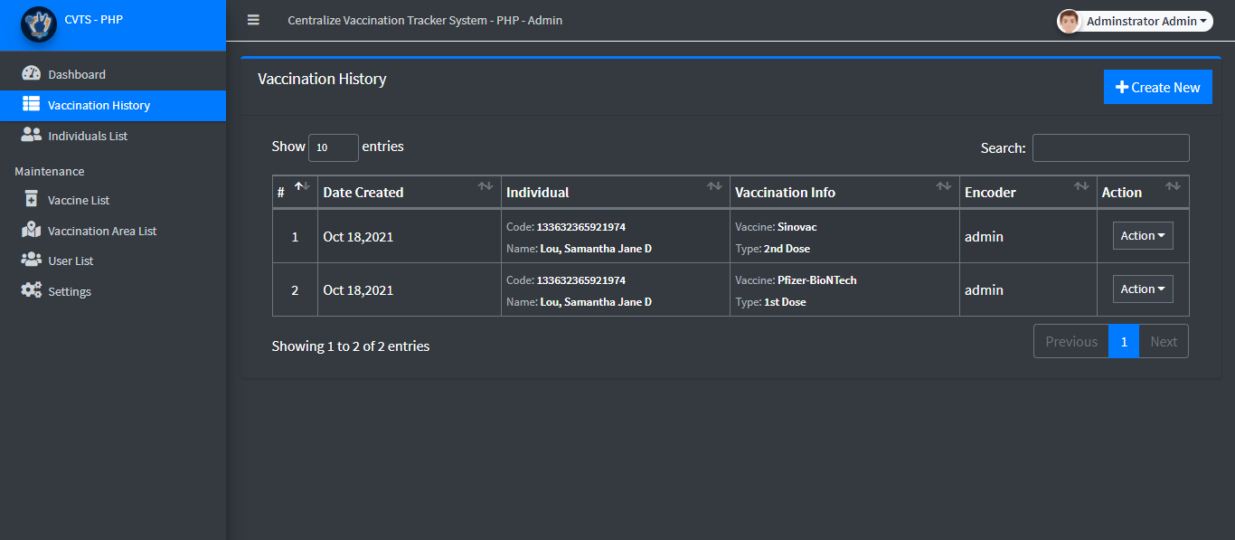 Centralize Covid Vaccination Record System