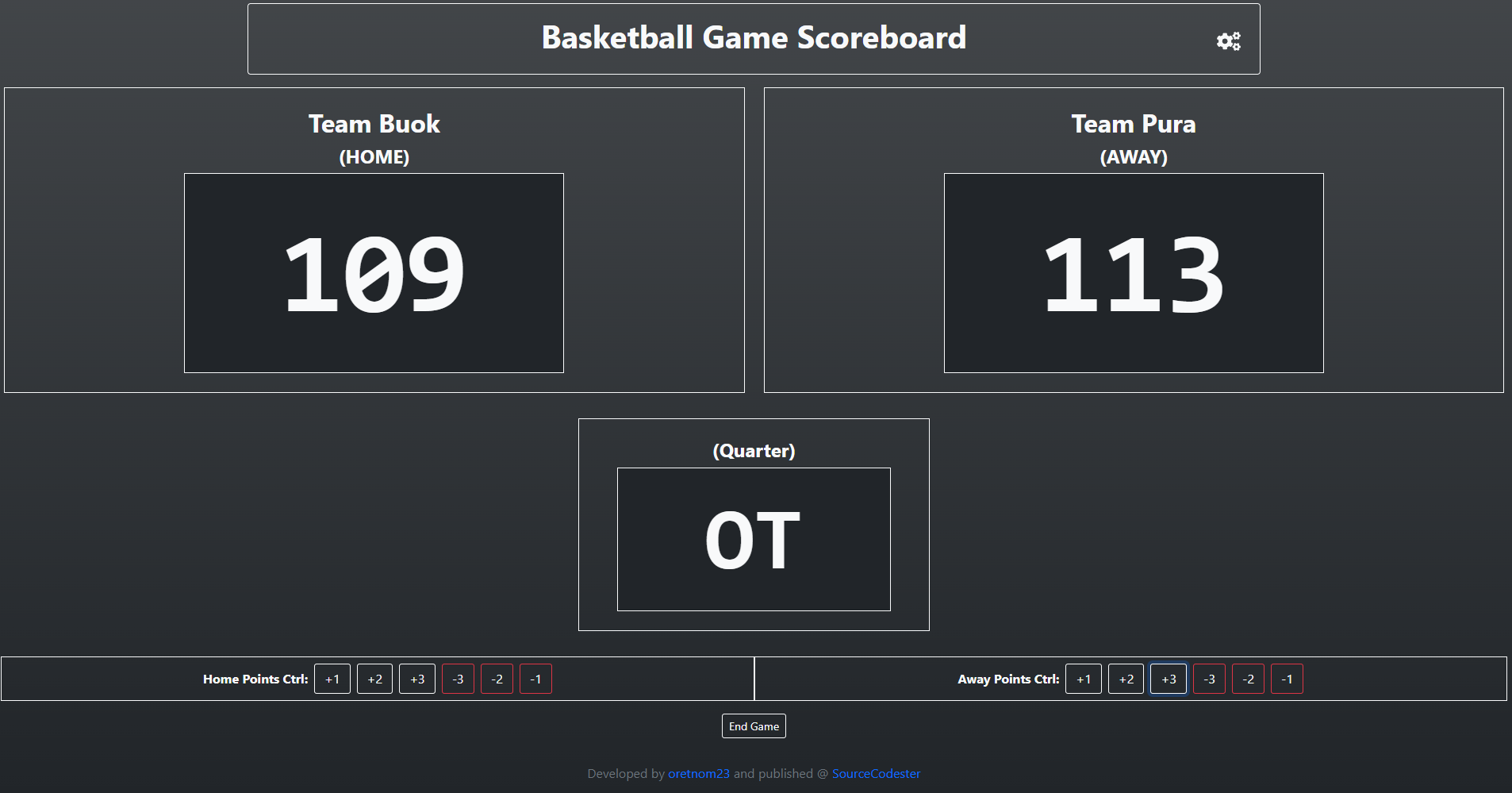 Basketball Scoreboard Application using JS