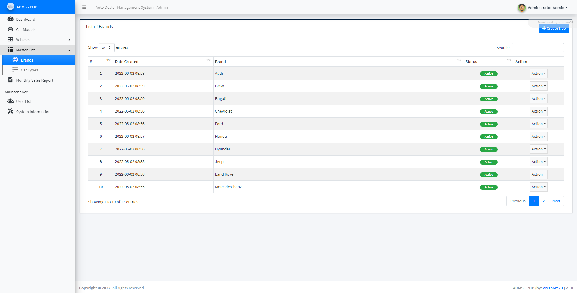 Auto Dealer Management System