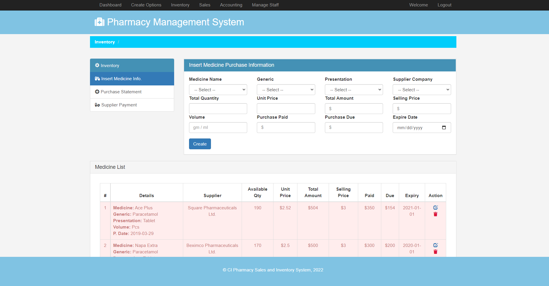 Pharmacy Sales and Inventory Management System